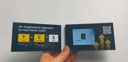 latest company news about Revolutionizing Real Estate Marketing with Video Brochures